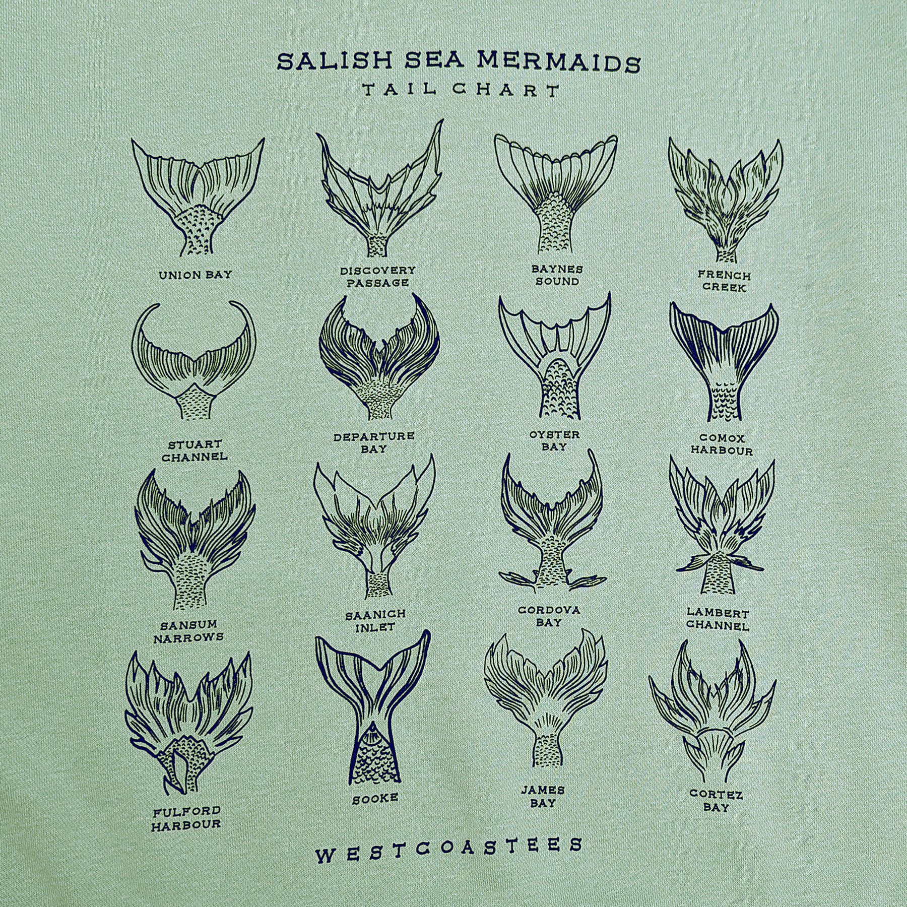 Womens Mermaid Tail Chart crewneck sweater