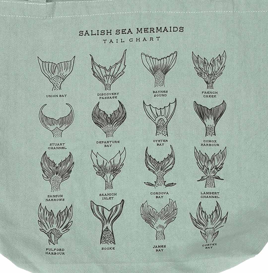 Mermaid Tail Chart Tote Bag - Westcoastees
